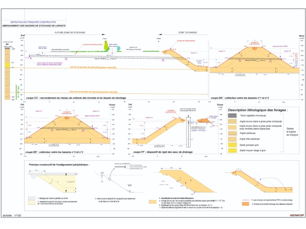 principes constructifs Bassin stockage des lixiviats